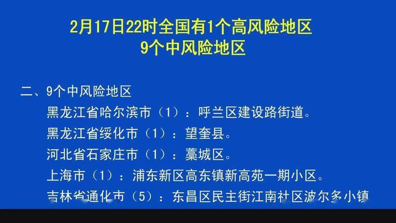 2月17日22时全国有1个高风险地区9个中风险地区