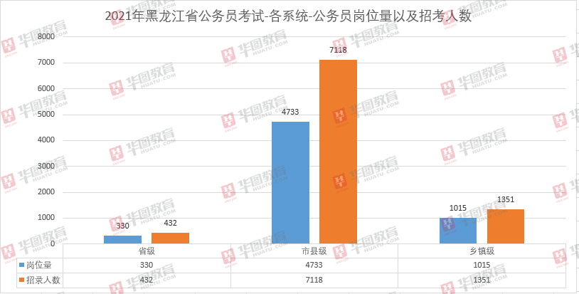 迁安2021人口_2021迁安马拉松(2)