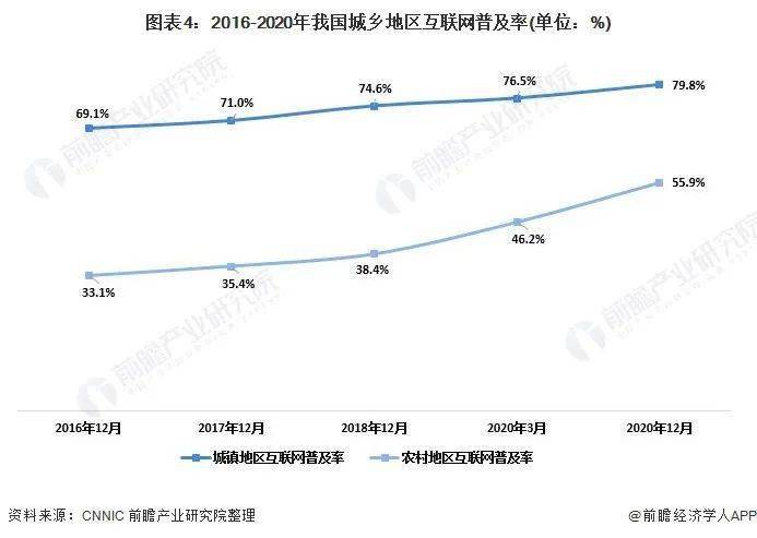 人口男女比例_春节相亲的男人注意了,告诉你为何现在女人要求高