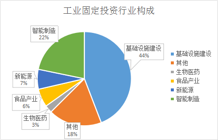 诏安工业经济总量快速跃升_经济发展图片(3)