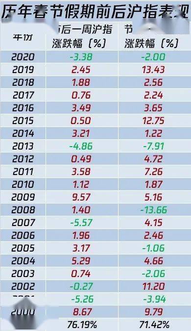 股民人均2万_炒股搞笑图片大全股民