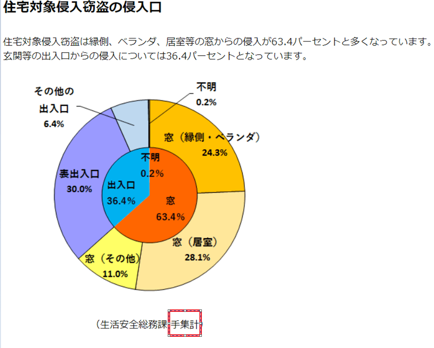 江户GDP(3)