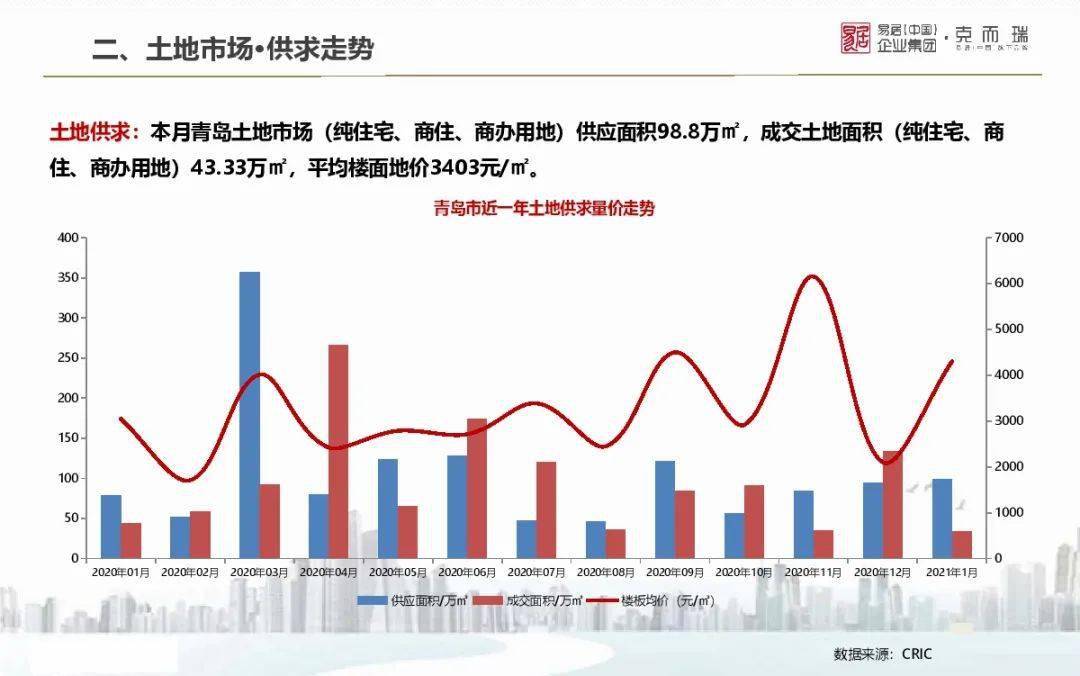 2021仲恺各街道gdp_2021年一季度江苏各市GDP出炉 苏州保持领先,镇江增速抢眼(3)