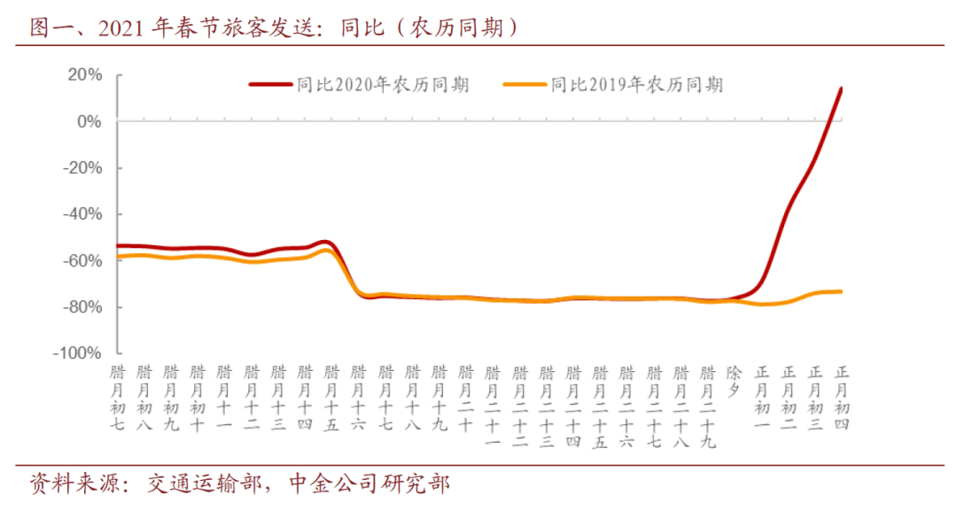 返乡人口数量_农民工返乡图片