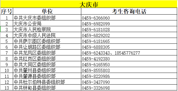 2021黑龙江省人口_2021黑龙江省单招学校