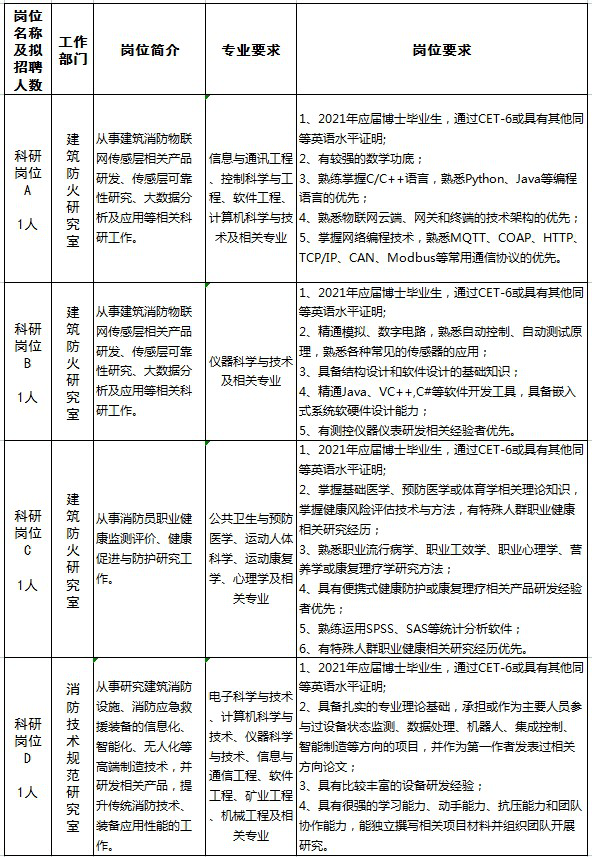 流动人口管理论文大纲_论文大纲参考模板(3)