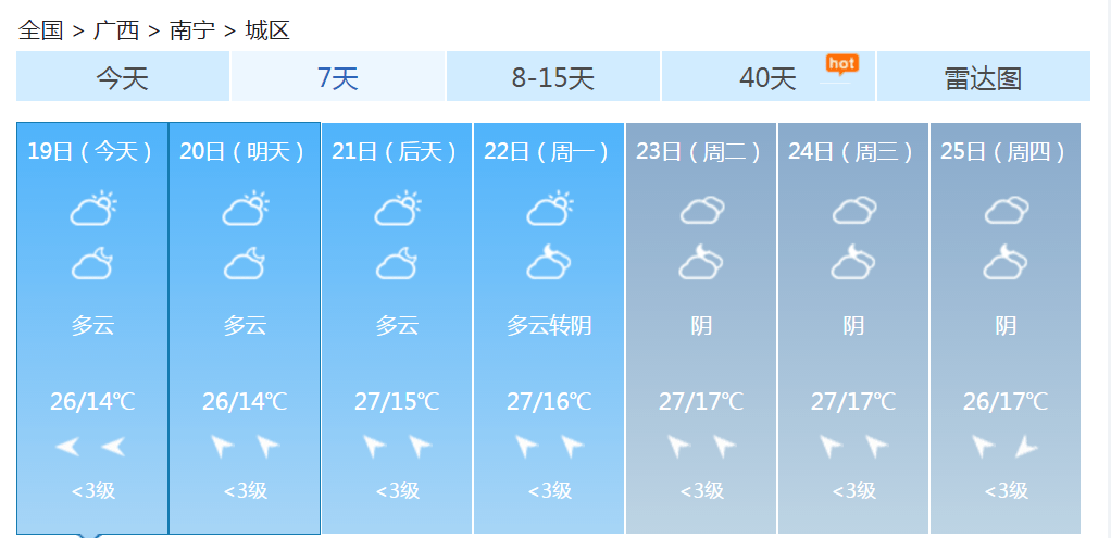 天气预报查询电话号码是多少 04606ed8566244ab83e5871c049ee268.png