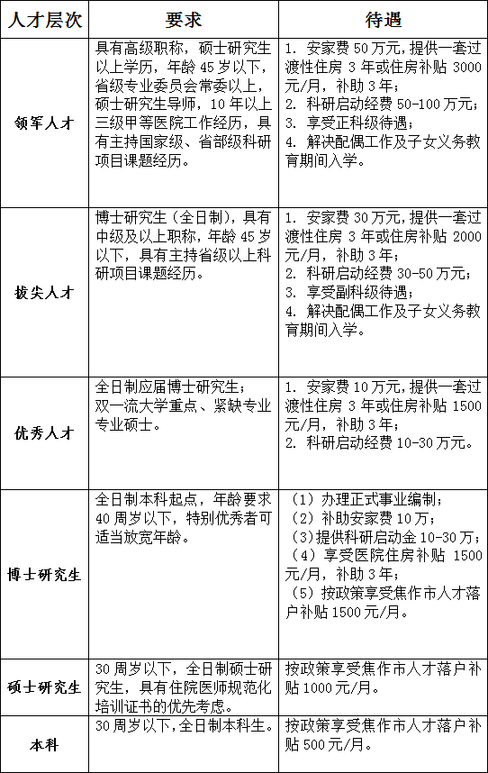 河南省焦作市2021年gdp_河南2021年前三季度GDP 焦作 商丘低迷,南阳 驻马店稳健(2)