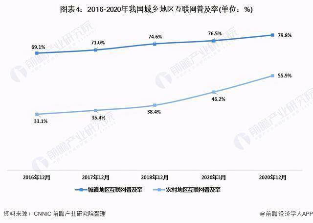 2020深圳人口男女比例_深圳艾滋病男女比例