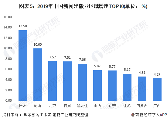 2020年上半年各国经济总量_2020经济总量图片(2)