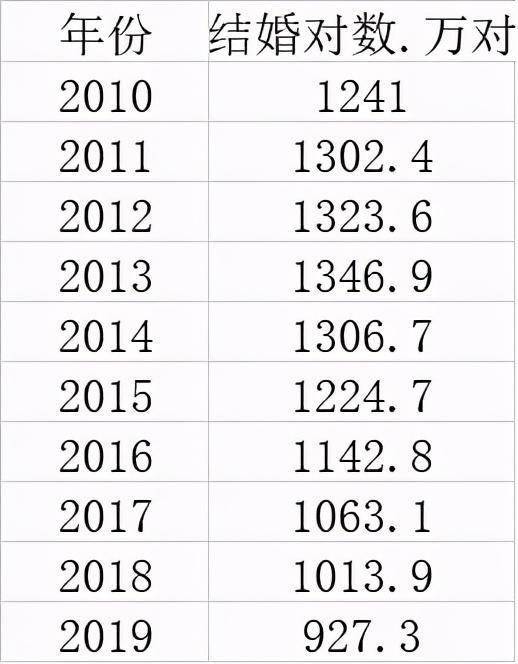 放开人口生育限制概念股_全面放开生育限制