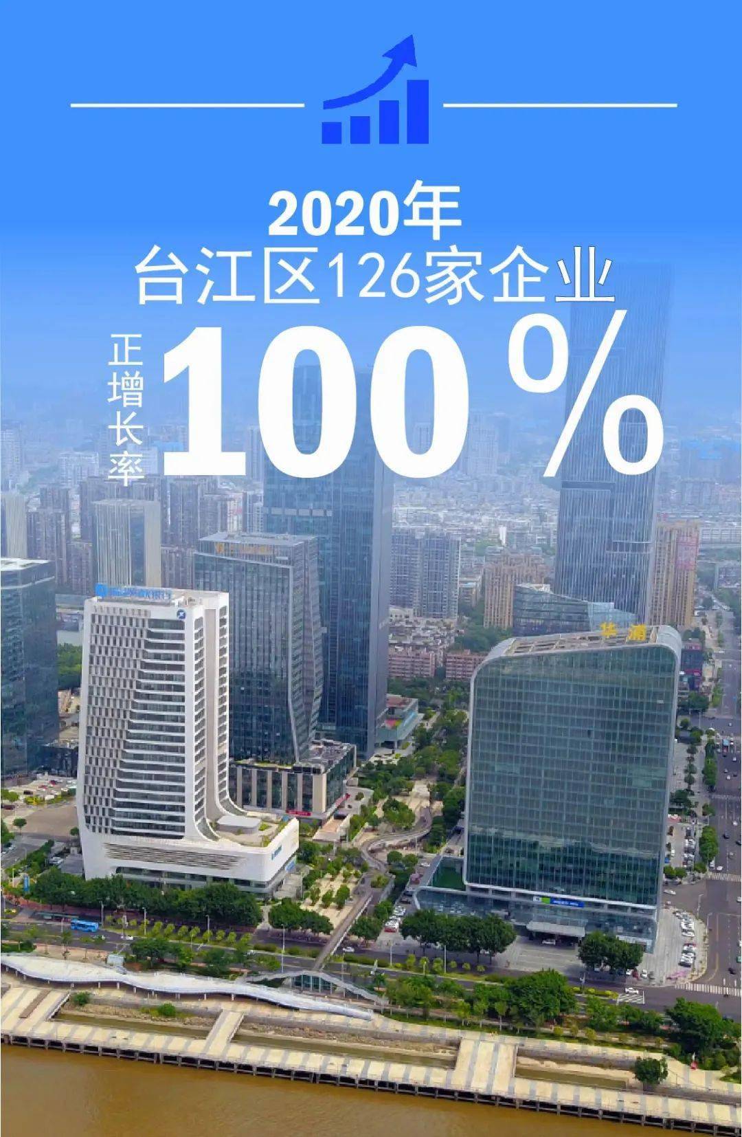 鹰潭2020年GDP能突破千亿吗_鹰潭2025年规划图(2)