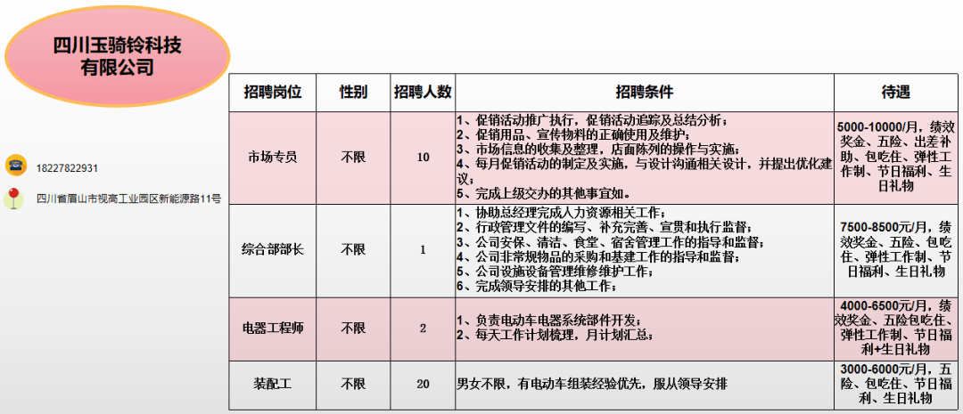 仁寿招聘网_招聘app下载 招聘app合集下载 安粉丝网(3)