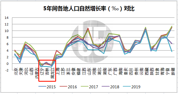 国家人口政策_全面否定计划生育,奖励二胎 中国人口政策将迎大转向(3)