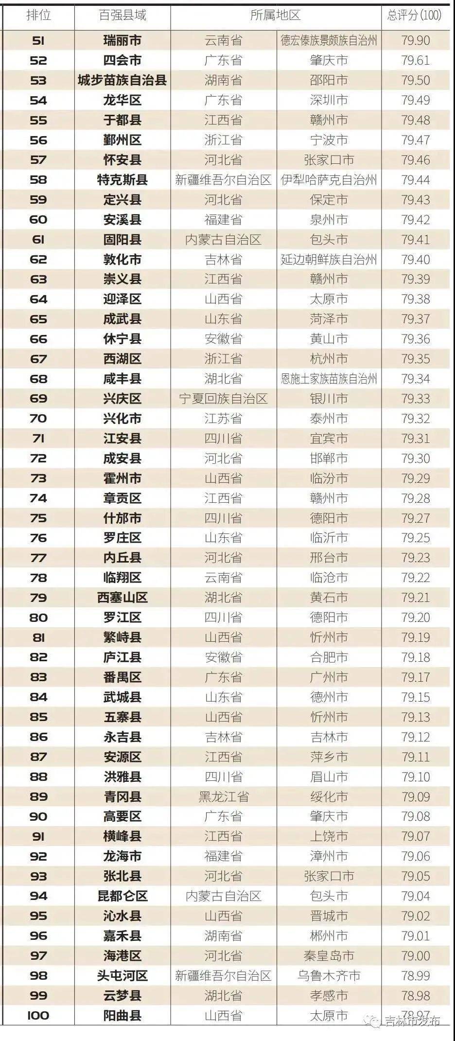 定远县炉桥镇2020gdp_定远县炉桥镇