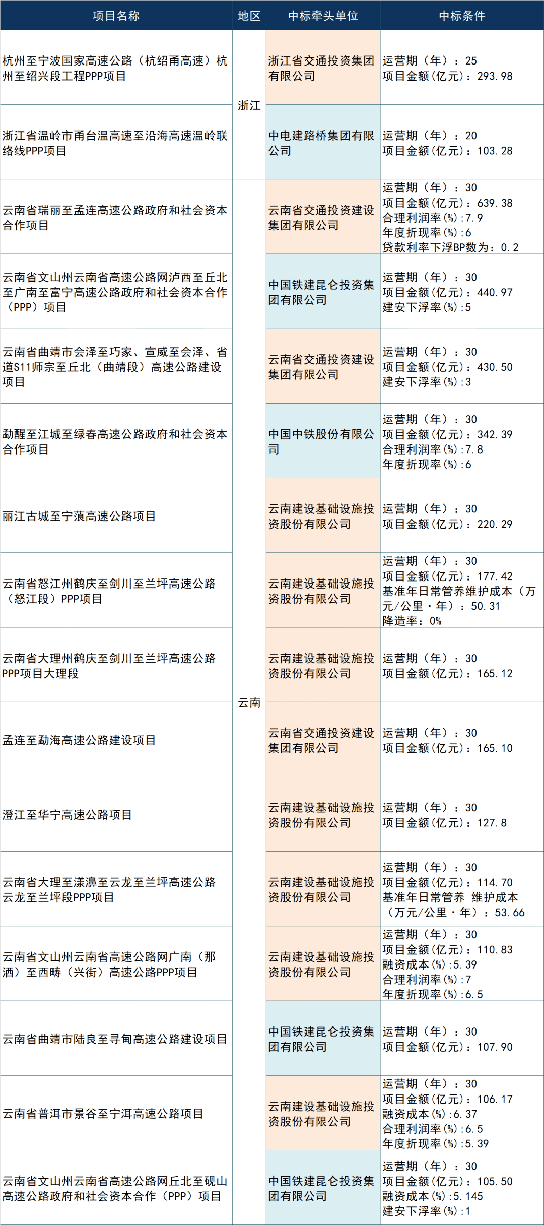 9f77acb2538c4e6996a0a335dd1fe311.png