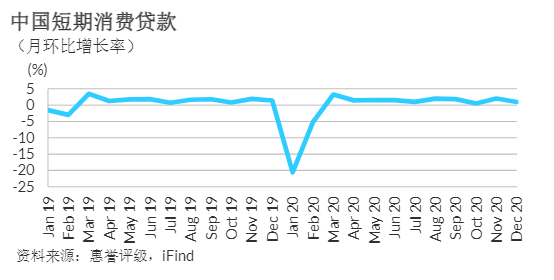 中国18岁以下人口2019