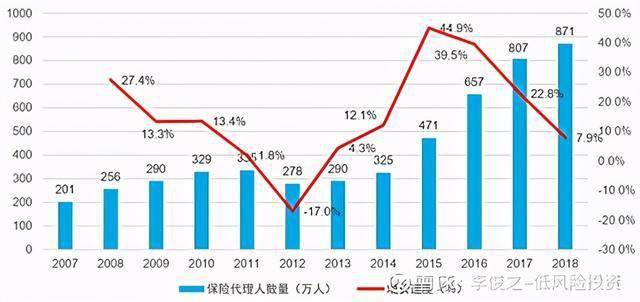 大陆人口太多_人口太多图片(3)