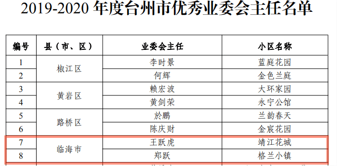 cb3dca1433a846a8b0997e213bff9649.png