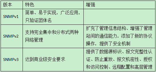 人口需要掌握哪些_人口普查(3)