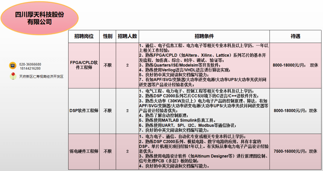 仁寿招聘网_招聘app下载 招聘app合集下载 安粉丝网(4)