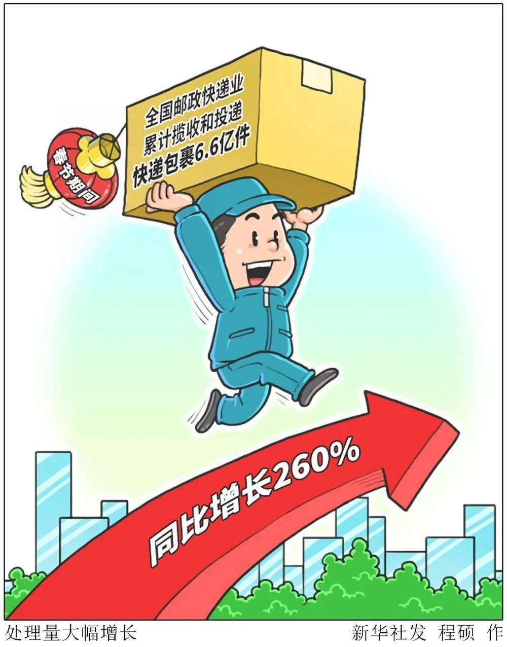 过年数人口_人口普查图片(3)