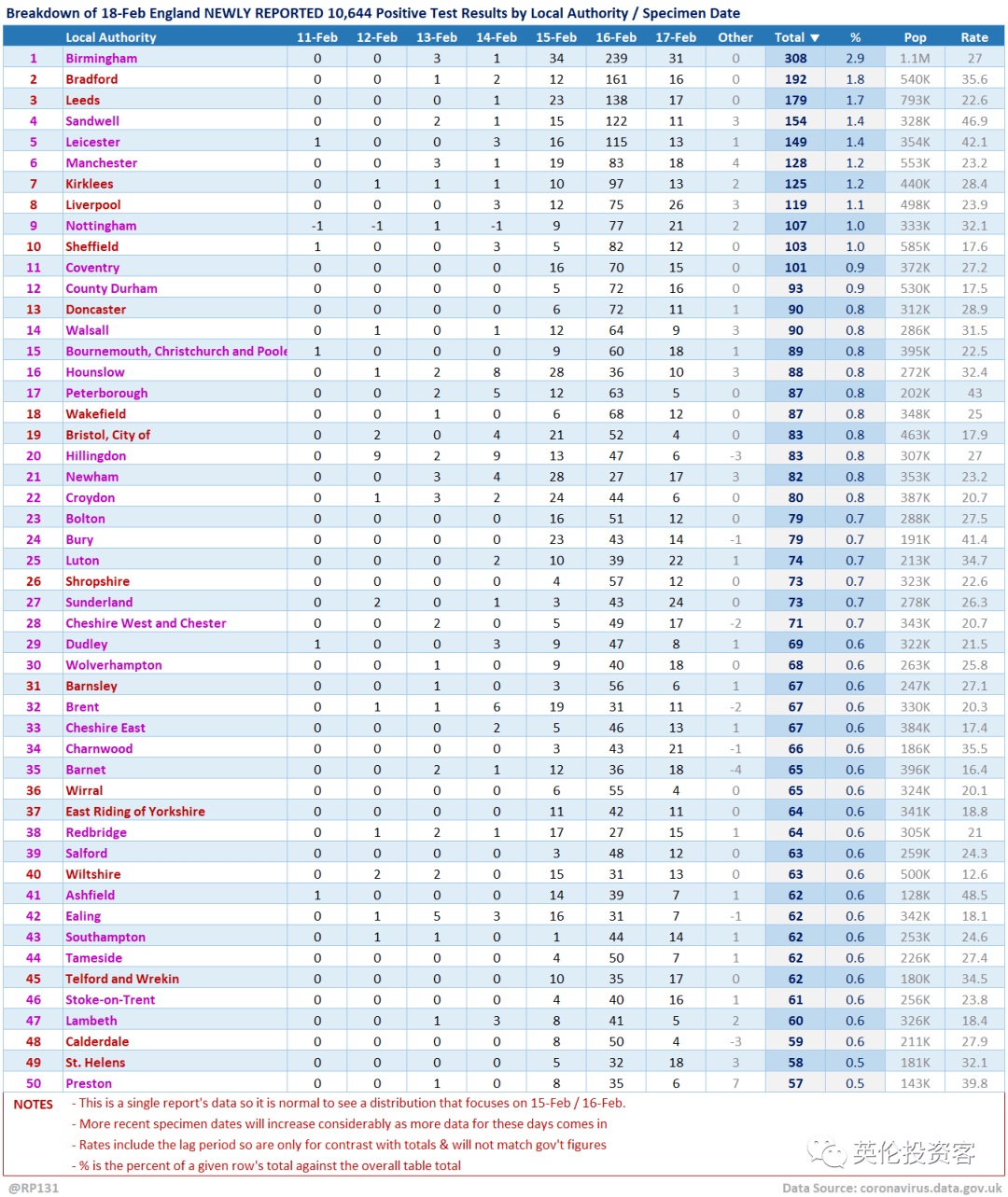 30岁以下人口减少_30岁男人照片(3)