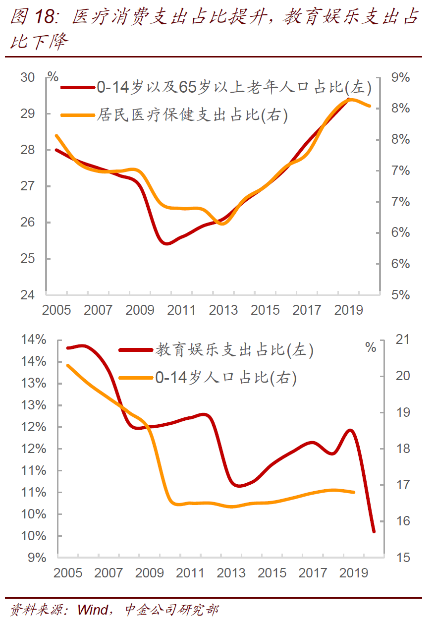 人口政策影响_关于中国人口政策图片