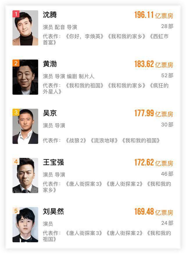 证明自己很帅的网名 23ffa1424fca4a66a0711879800ab904.jpeg