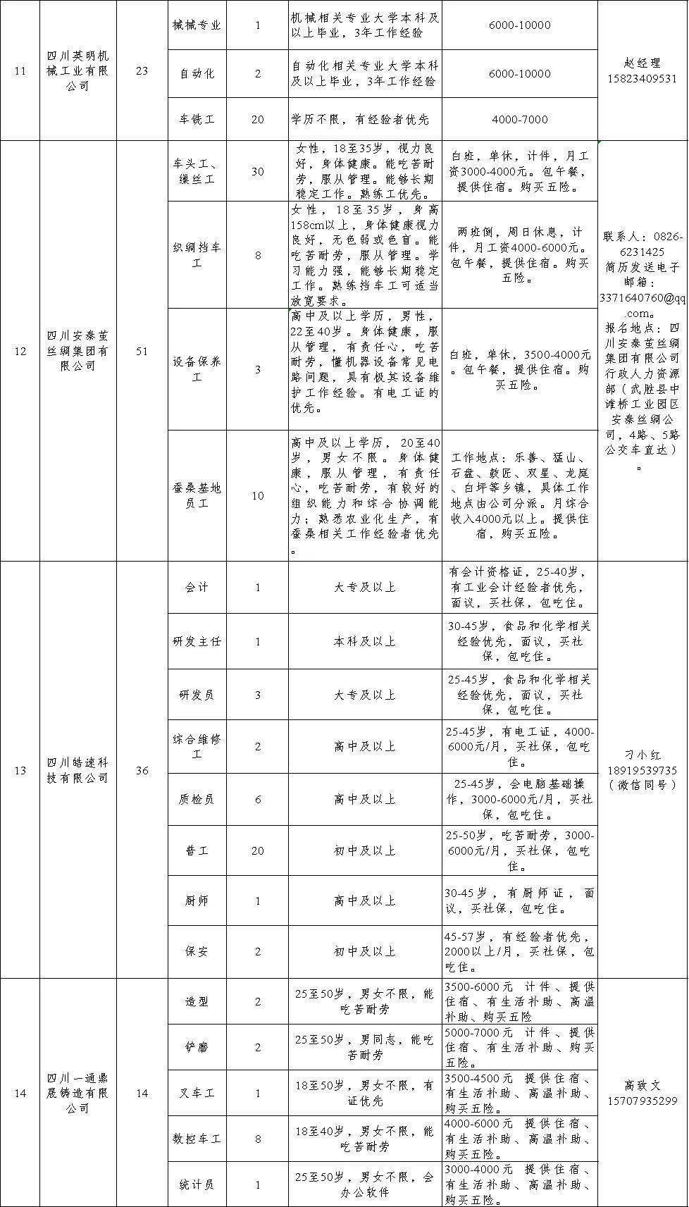 武胜gdp_假面骑士铠武胜哄