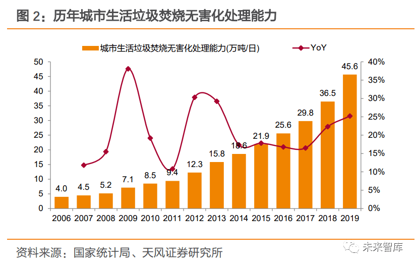 德州市gdp属几线城市_山东德州市与河北沧州市按人均GDP经济分类 均属于基本小康(2)