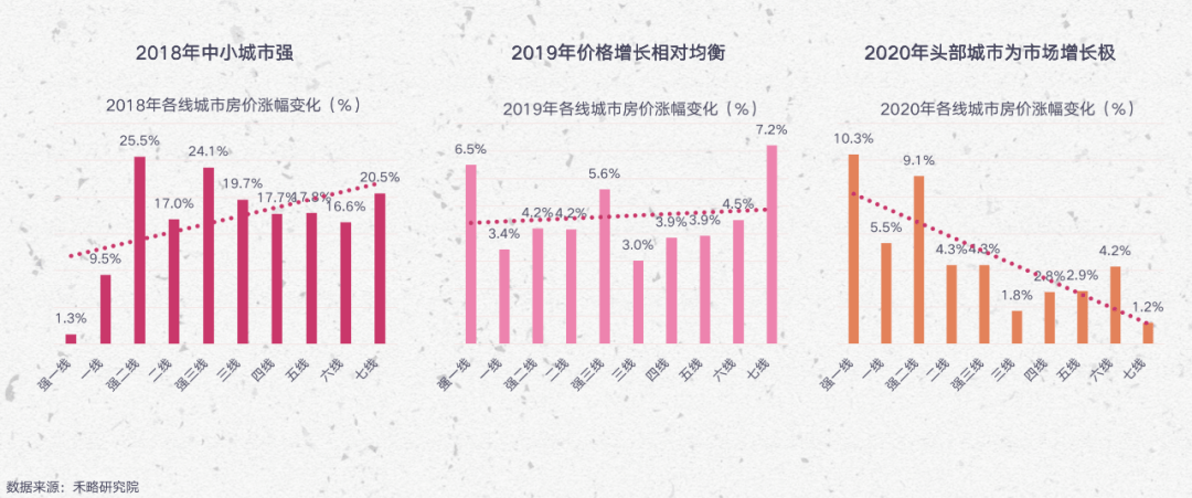 2021青岛终核gdp不变_统计局发布2010年国民经济运行数据 GDP增10.3(3)