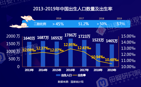 2020人口普查感谢_2020人口普查(3)