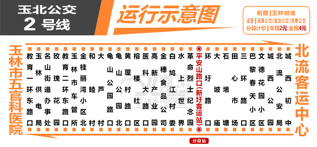 出行丨以后从玉林城区去这6个乡镇都可乘公交出行了~