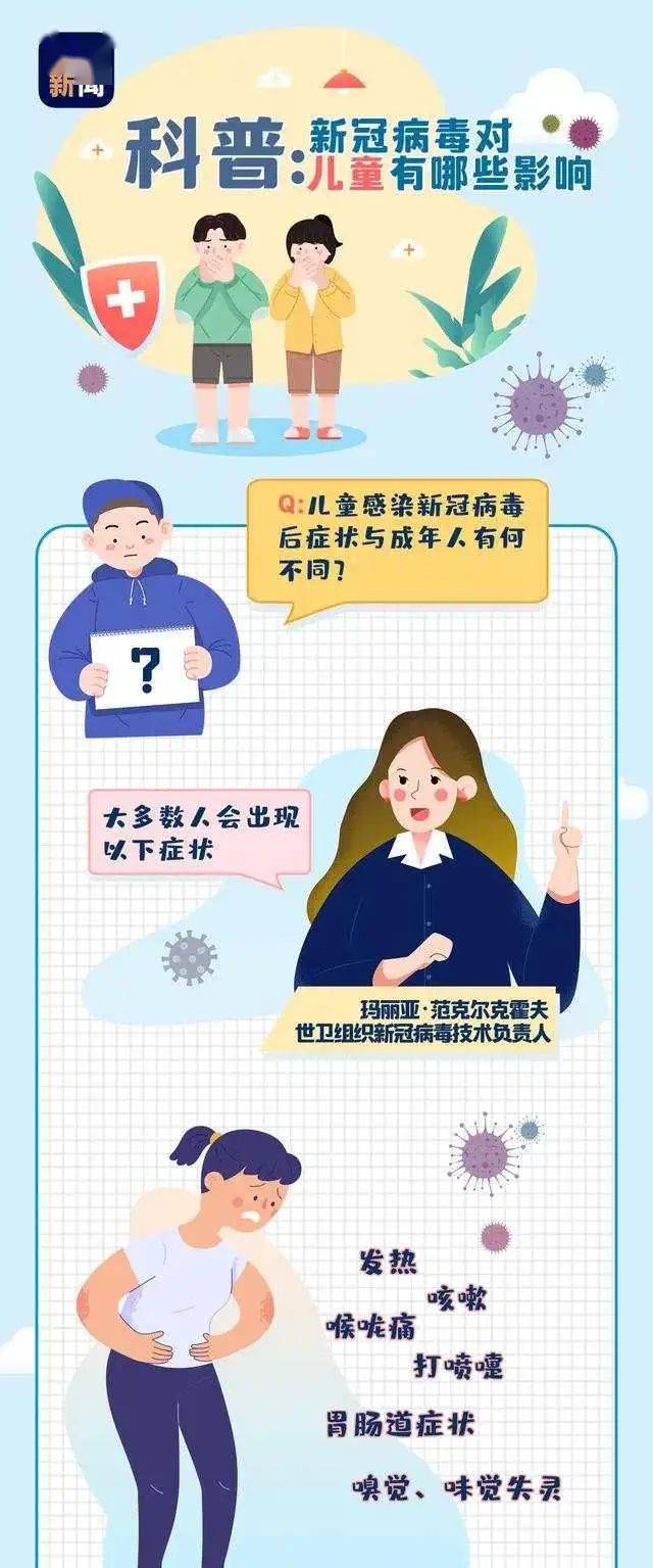 SARS-CoV-2对孩子有什么影响?