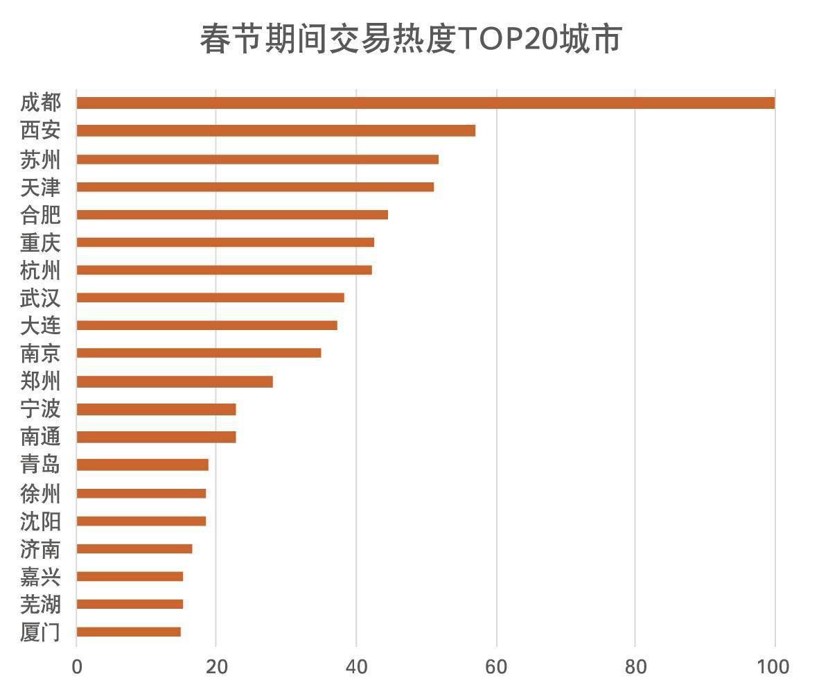 2021四季度年晋江市gdp_晋江市2020年规划蓝图(3)