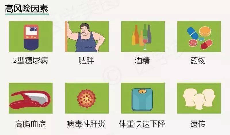 脂肪肝到肝癌,仅5步之遥