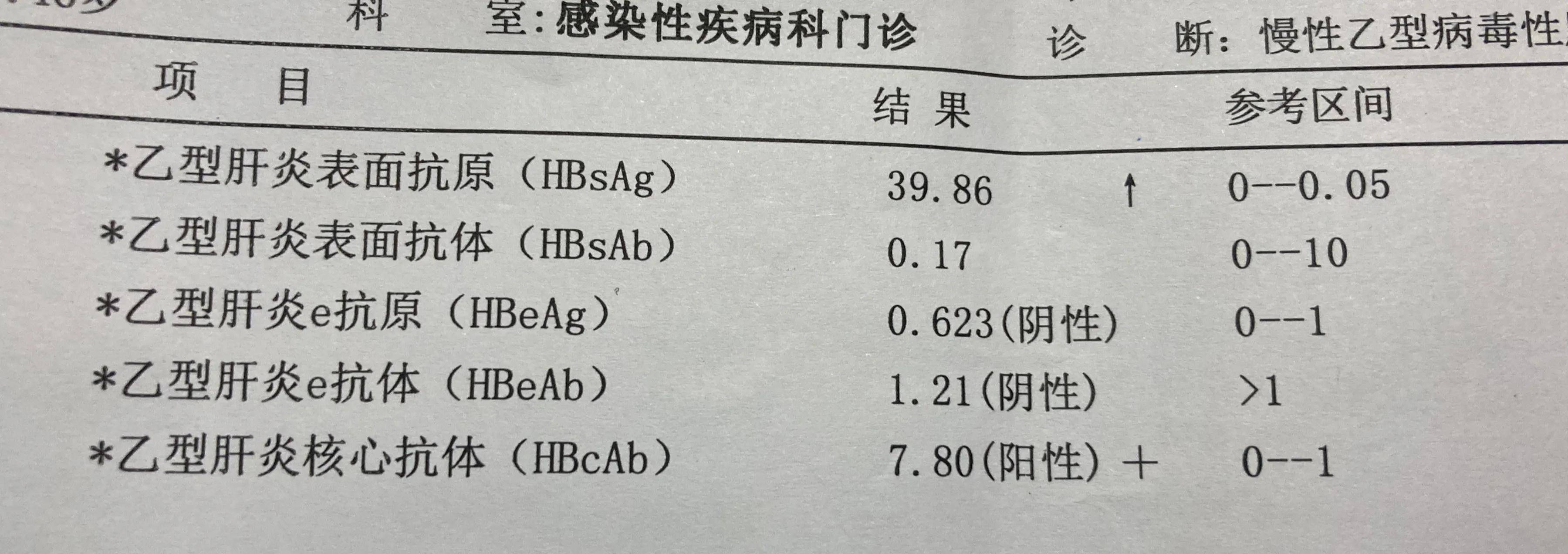 乙肝三系统化验单图片