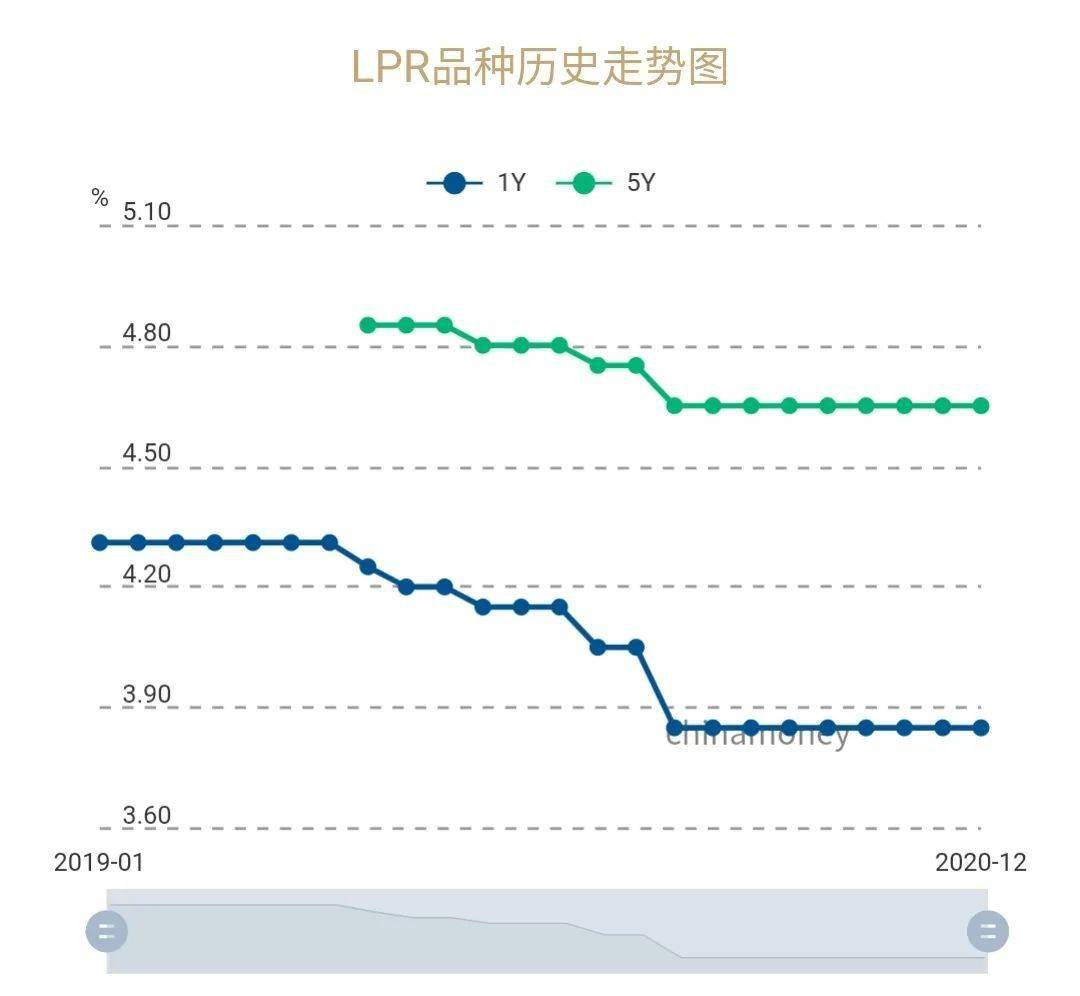 2021年赣州市常住人口_赣州市适应性考试2021(3)