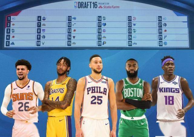 状元榜眼探花排名_状元榜眼探花(3)