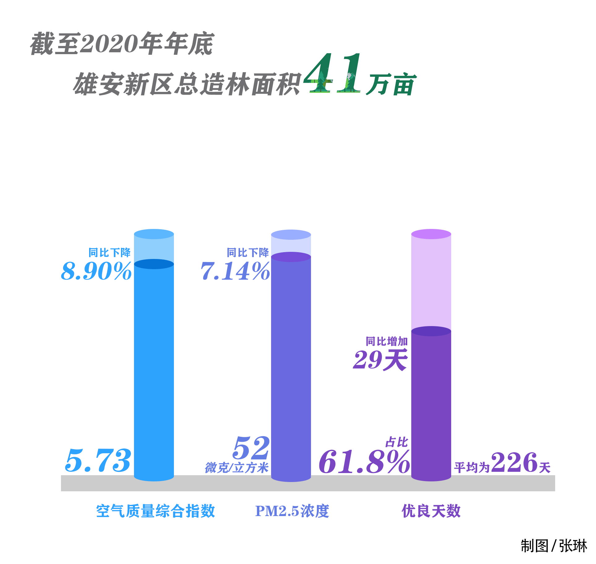 森友会开小号占人口吗_动物森友会