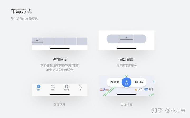 关于线上产品标签栏tabbar的解构和分析