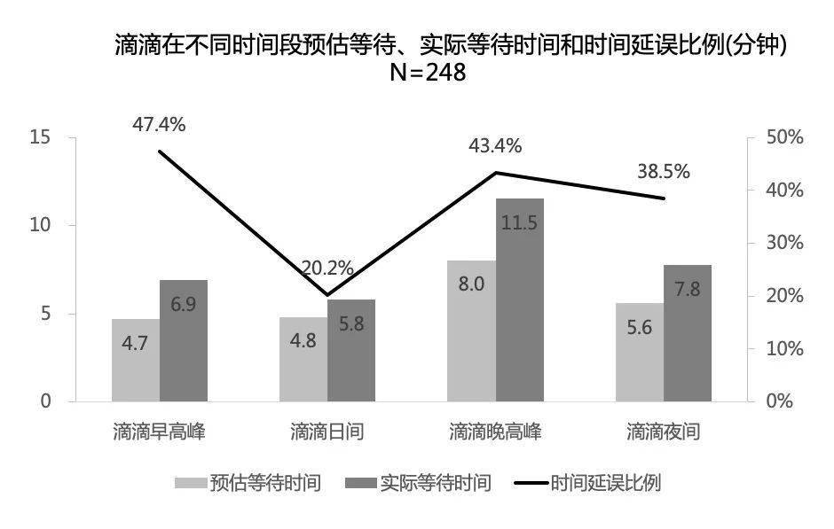 运用总量分析法进行经济学研究的学派