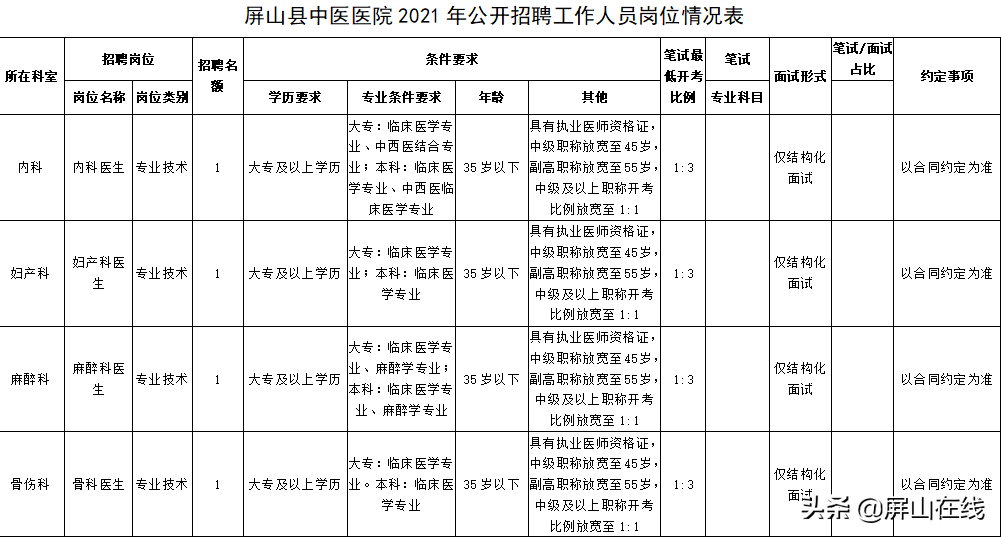 2021人口去向_2021世界人口日图片