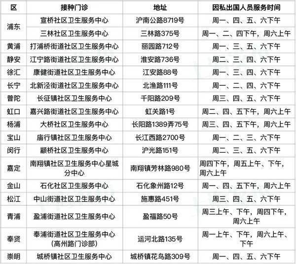 我国接种新冠疫苗人口_我国新冠疫苗接种(3)