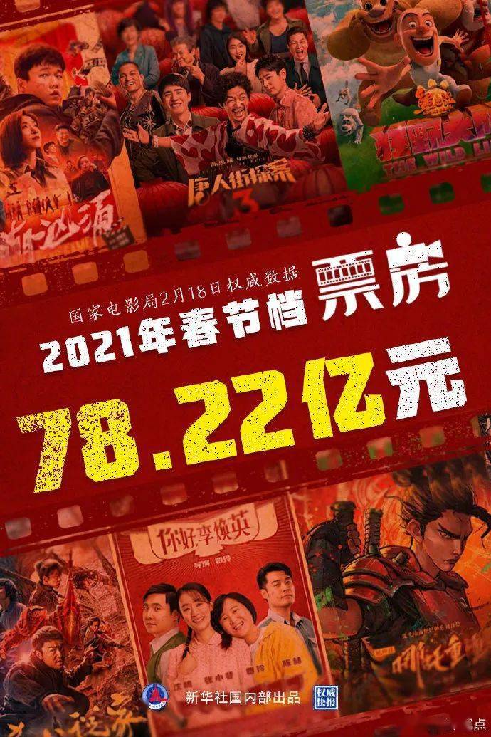 中越双语微资讯2021年春节档电影票房创新高