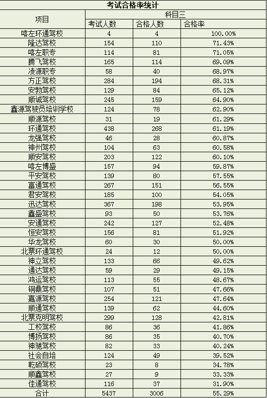 凌源市人口2021_凌源招人 中国人民银行分支机构和直属单位2021年度人员录用招(2)