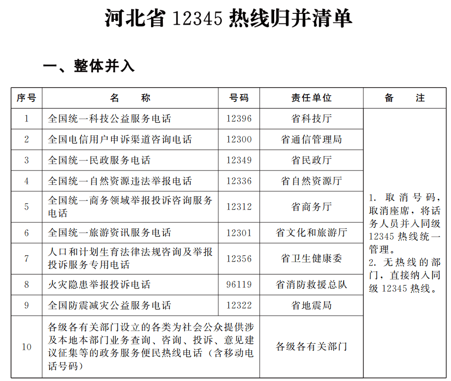 衡水人口整_英语衡水体字帖图片