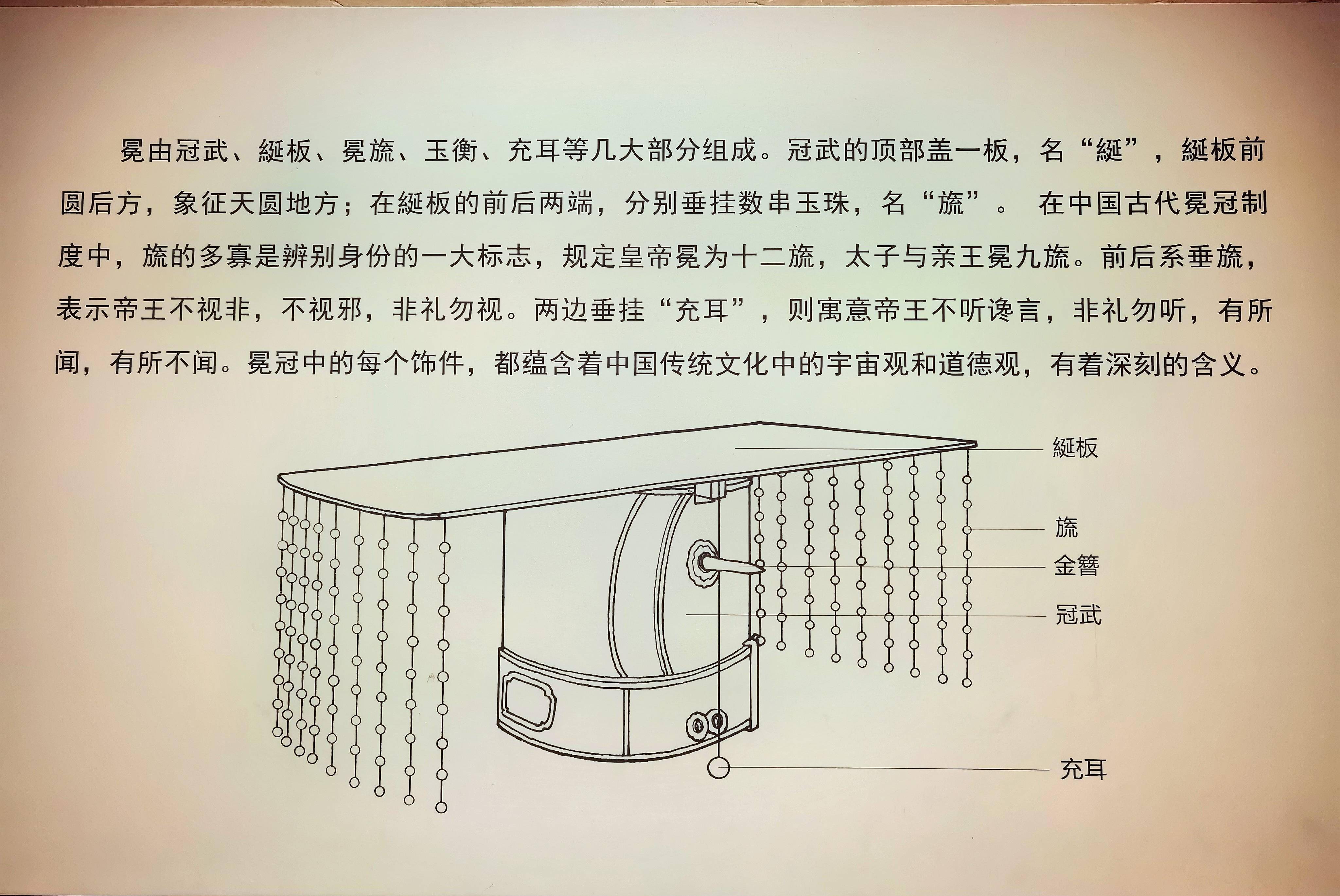 十二旒冕图片