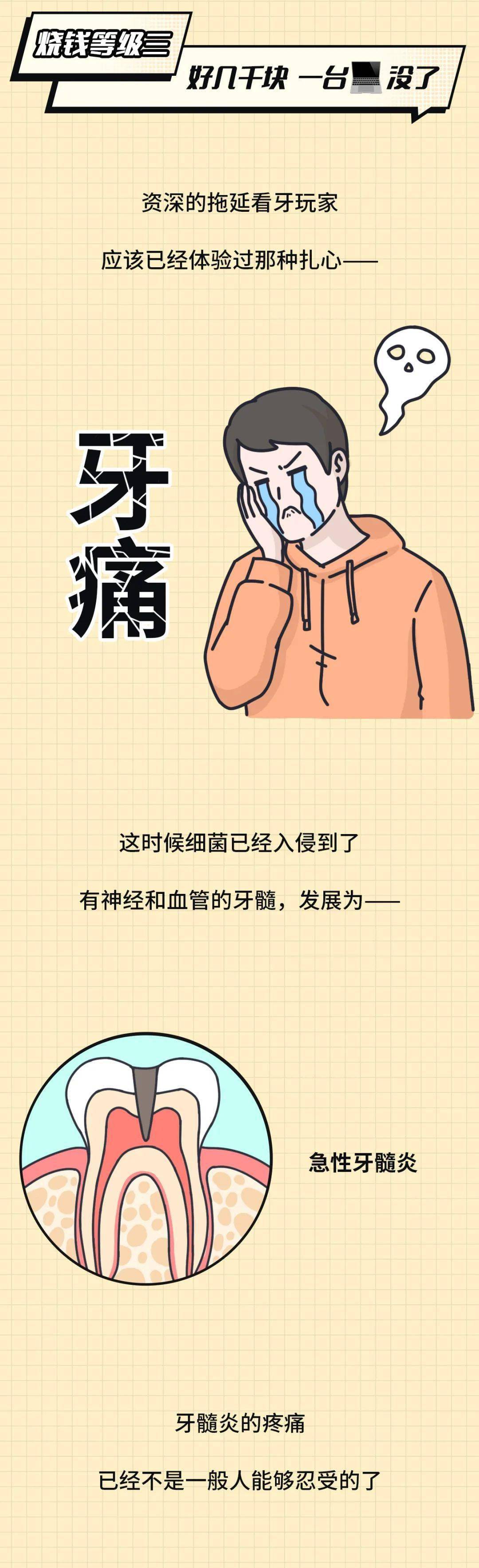 牙疼不是病疼起来真要命主要是肉疼